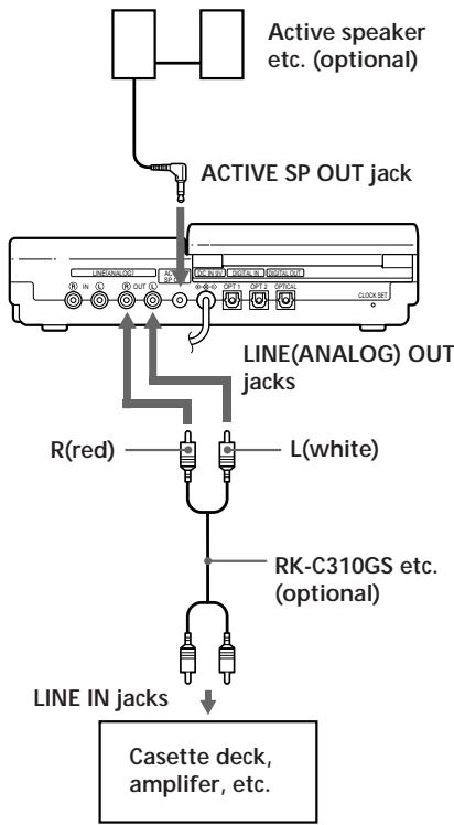 SONY MZ-R5ST - Setup for analog recording on the station - 3