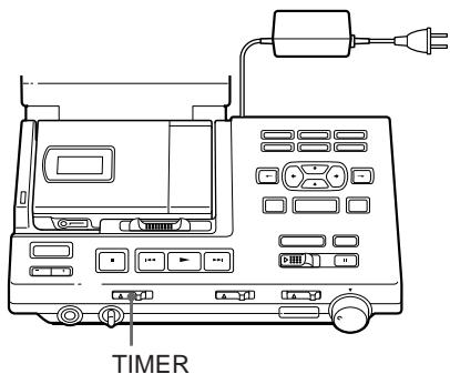 TIMER