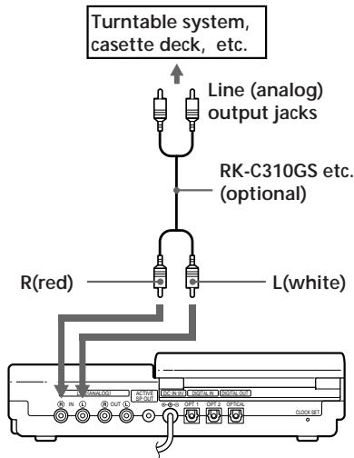 Turntable system, cassette deck, etc. Line (analog) output jacks RK-C310GS etc. (optional) R(red) L(white)