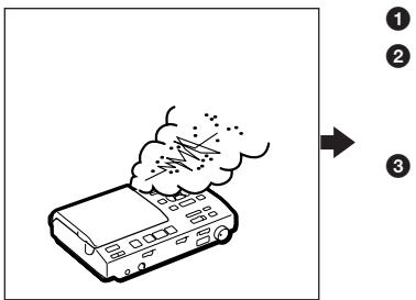 Diagram showing a device emitting smoke with numbered arrows indicating sequence steps