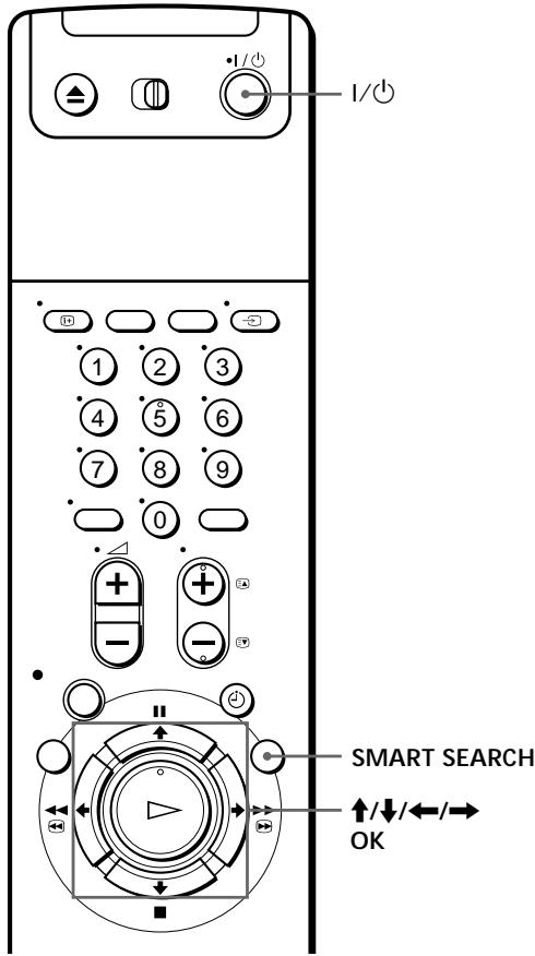 SONY SLV-SE70EG - Searching using the Smart Search function - 1