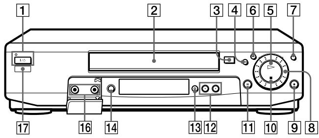 SONY SLV-SE70EG - Front panel (SLV-SE50EG) - 1