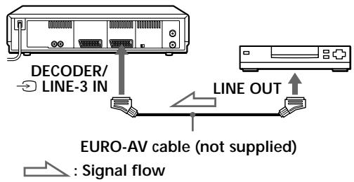 SONY SLV-SE70EG - To a satellite tuner - 1