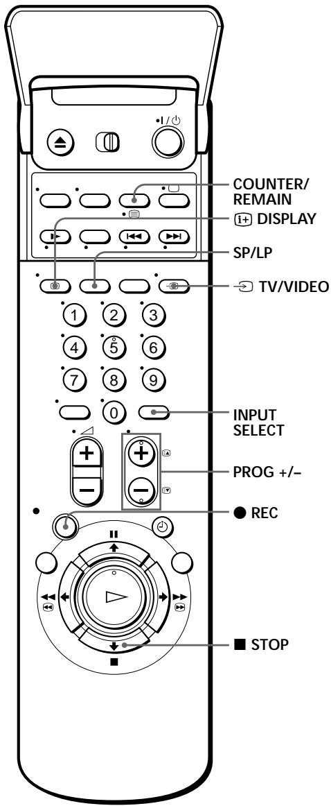 SONY SLV-SE70EG - Recording TV programmes - 1