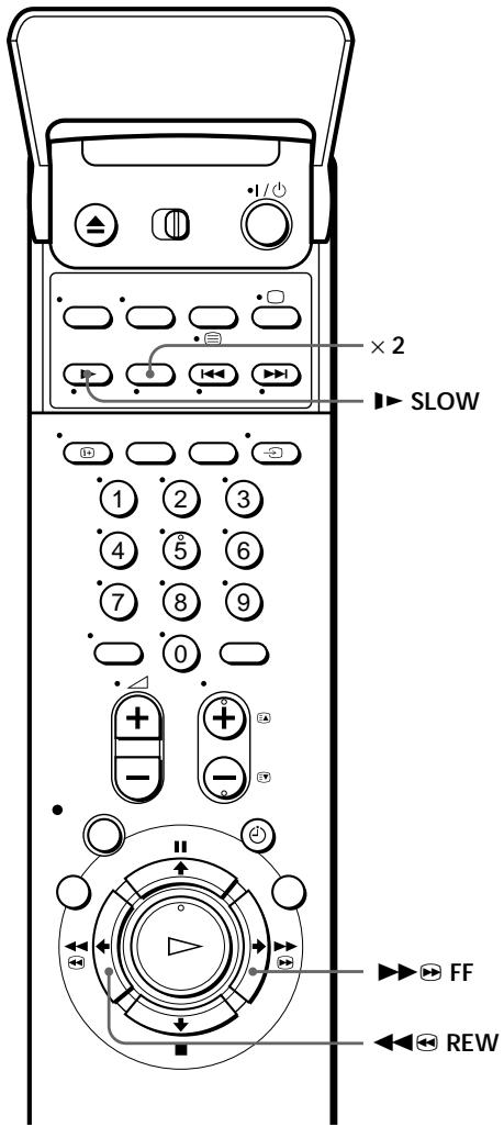 SONY SLV-SE70EG - Playing/searching at various speeds - 3