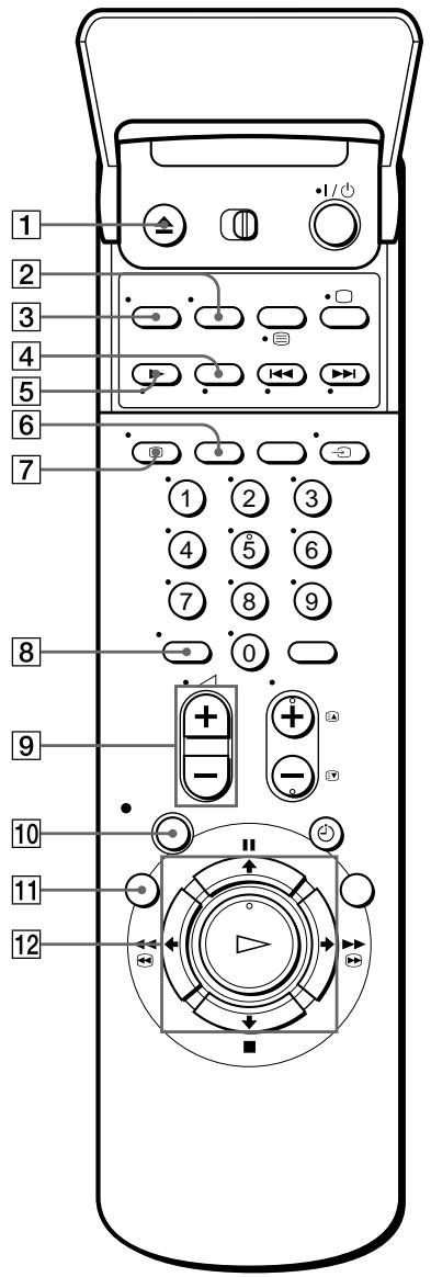 SONY SLV-SE70EG - Remote commander - 1