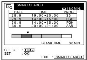 SONY SLV-SE70EG - Searching using the Smart Search function - 2