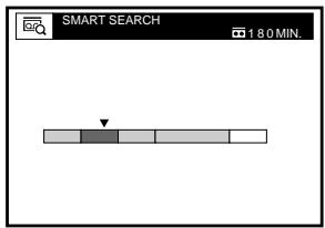 SONY SLV-SE70EG - Searching using the Smart Search function - 3