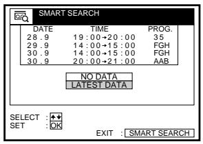 SONY SLV-SE70EG - To recall the latest data screen after you remove the tape - 2