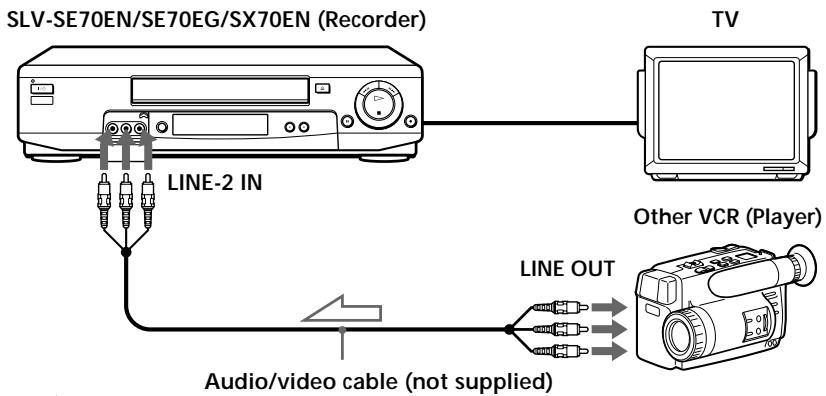 SONY SLV-SE70EG - How to connect to record on this VCR - 1