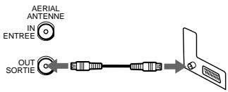 SONY SLV-SE70EG - Step 3: Connecting the VCR (continued) - 3