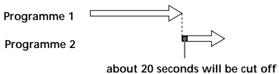 SONY SLV-SE70EG - When the timer settings overlap - 2