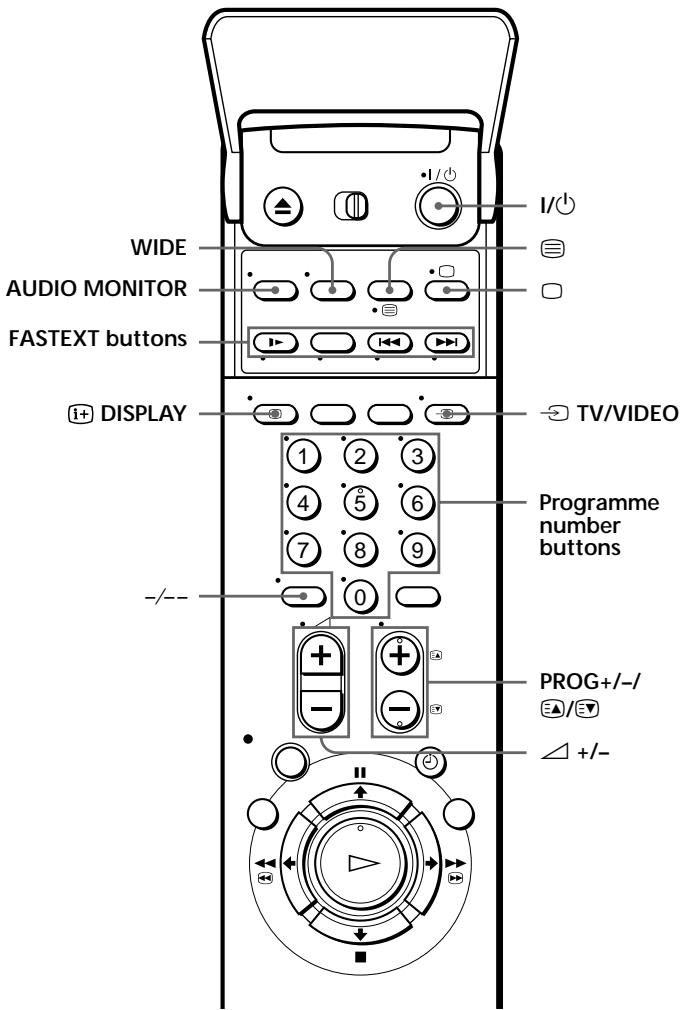 SONY SLV-SE70EG - Step 2: Setting up the remote commander (continued) - 1