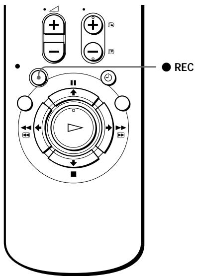SONY SLV-SE70EG - Setting the recording duration time - 1