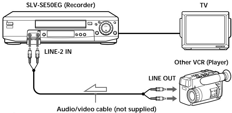 SONY SLV-SE70EG - How to connect to record on this VCR - 3