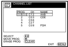 SONY SLV-SE70EG - Changing the station names - 6