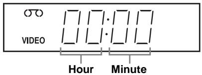 SONY SLV-SE740G - To use the time counter - 2