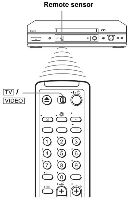 SONY SLV-SE740G - Using the remote commander - 1
