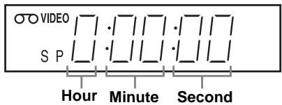 SONY SLV-SE740G - To use the time counter - 1