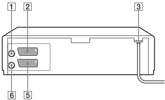 SONY SLV-SE740G - For SLV-SE240G/I - 1