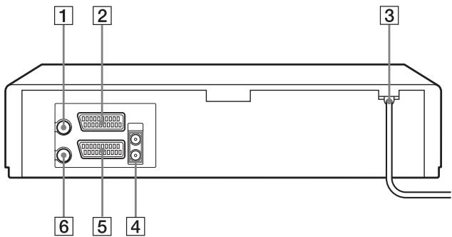 SONY SLV-SE740G - For SLV-SE840G and SE740G/I - 1