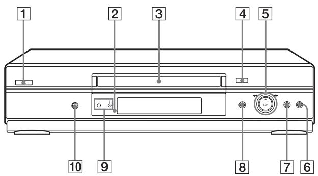 SONY SLV-SE740G - How to open the jack cover - 1