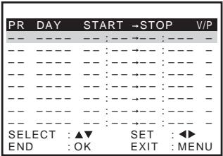 SONY SLV-SE740G - Before you start... - 4