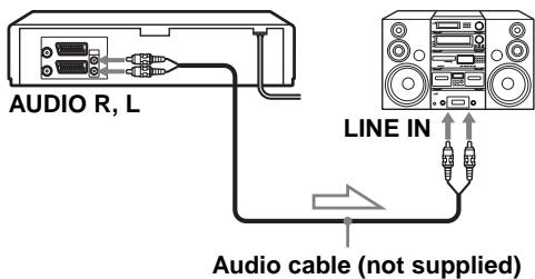 SONY SLV-SE740G - To a stereo system (not available on SLV-SE240G/I) - 1