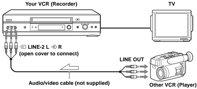 SONY SLV-SE740G - How to connect to record on this VCR - 3