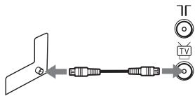 SONY SLV-SE740G - Step 3 : Connecting the VCR - 4