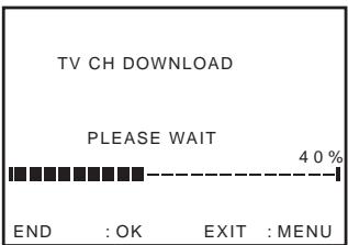 SONY SLV-SE740G - Before you start... - 6