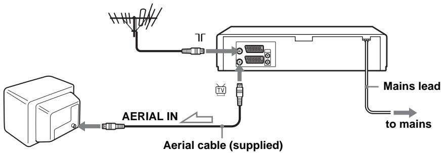 SONY SLV-SE740G - Step 3 : Connecting the VCR - 1