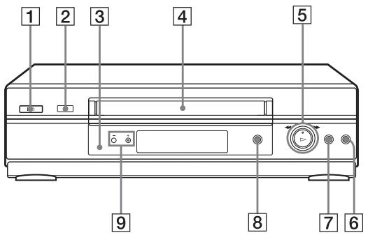 SONY SLV-SE740G - How to open the jack cover - 2
