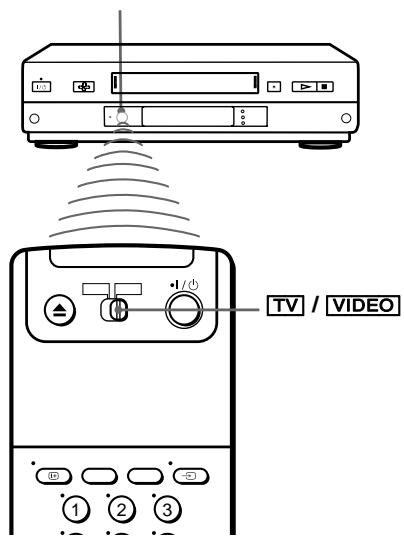 SONY SLV-SF900D - Gebrauch der Fernbedienung - 1