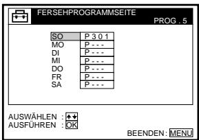 SONY SLV-SF900D - Vorbereitungen... - 5