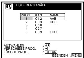 SONY SLV-SF900D - Löschen unerwünschter Programmpositionen - 6