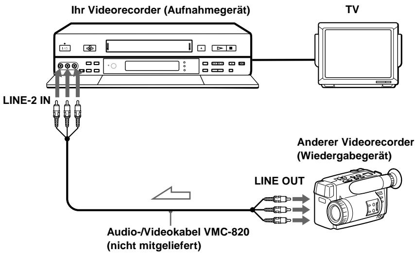 SONY SLV-SF900D - Beispiel B - 1