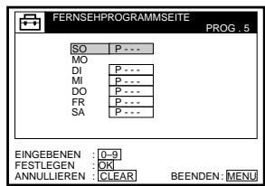 SONY SLV-SF900D - Vorbereitungen... - 4