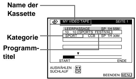 SONY SLV-SF900D - Beschriften von Aufnahmen und Videobändern - 1
