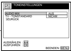 SONY SLV-SF900D - Menüdiagramm - 3