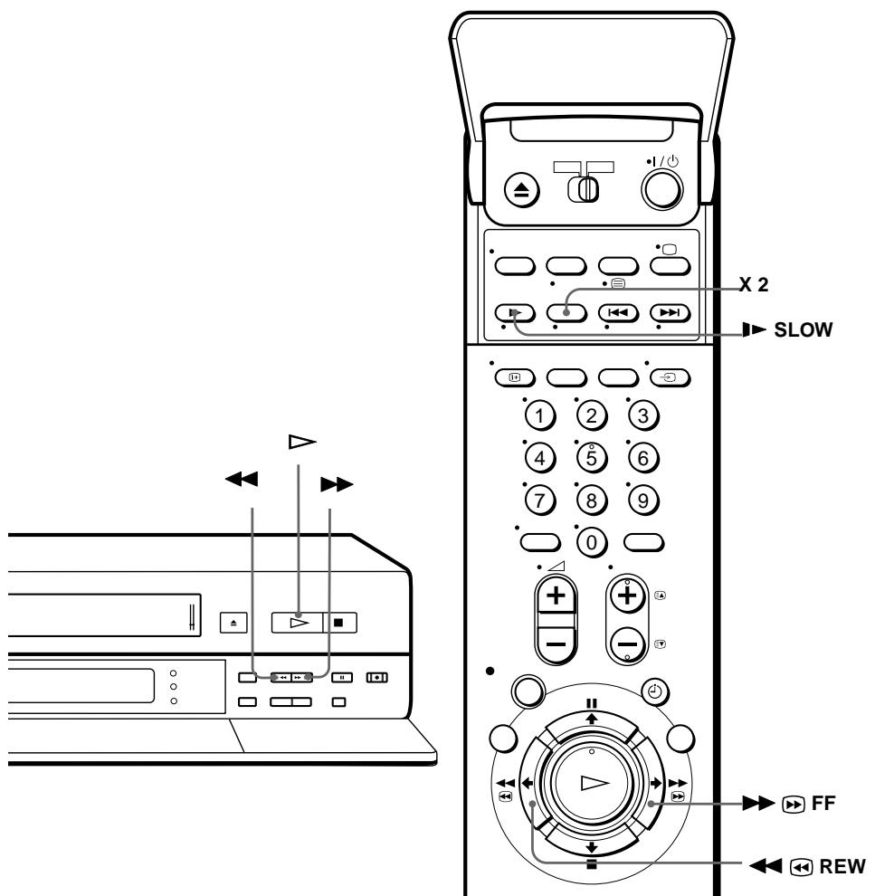 SONY SLV-SF900D - Wiedergeben und Suchen mit unterschiedlicher Geschwindigkeit - 1