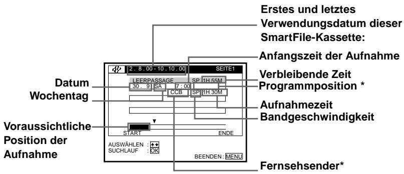 SONY SLV-SF900D - Prüfen der Programmdaten für eine Aufnahme - 1