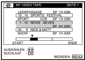 SONY SLV-SF900D - Vorbereitungen... - 2