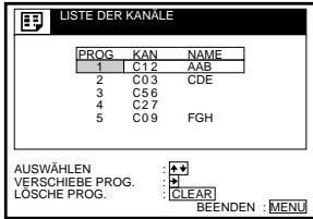 SONY SLV-SF900D - Vorbereitungen... - 6