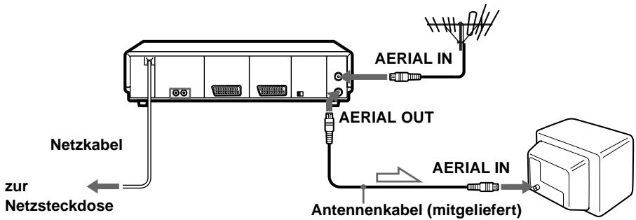 SONY SLV-SF900D - Anschließen an Ihr Fersehgerät nur mit einem Antennenkabel - 1