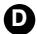 DE DIETRICH DHD 1109 X - DESCRIPCION DE SU APARATO - 5