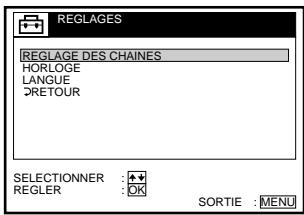 REGLAGES REGLAGE DES CHAINES HORLOGE LANGUE RETOUR SELECTIONNER : + REGLER : OK SORTIE : MENU