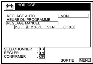 HORLOGE REGLAGE AUTO NON HEURE DU PROGRAMME REGLAGE MANUEL 28. 9.2001 VEN 0:00 SELECTIONNER : + REGLER : + CONFIRMER : OK SORTIE : MENU