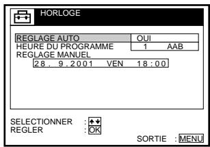 HORLOGE REGLAGE AUTO OUI HEURE DU PROGRAMME 1 AAB REGLAGE MANUEL 28. 9.2001 VEN 18:00 SELECTIONNER : + REGLER : OK SORTIE : MENU