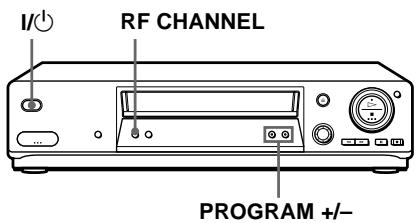 I/○ RF CHANNEL PROGRAM +/-